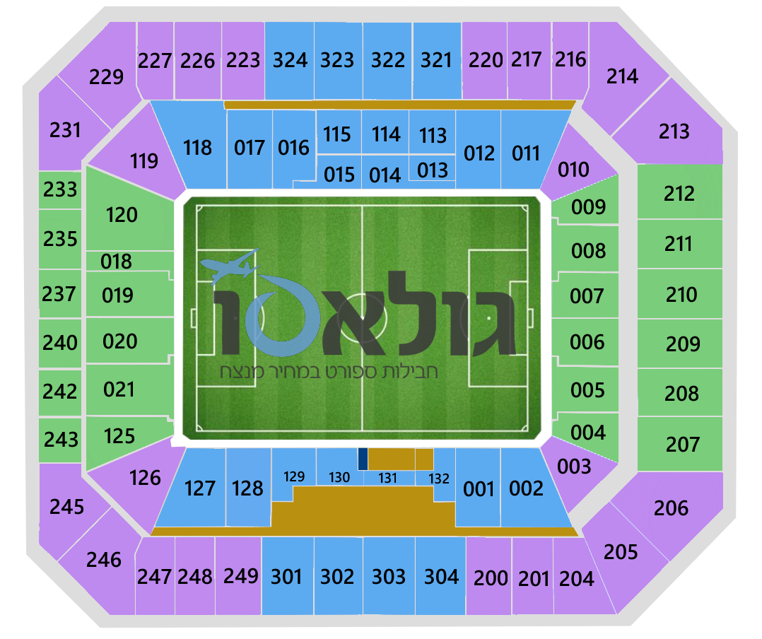 היל דיקינסון סטדיום - אברטון